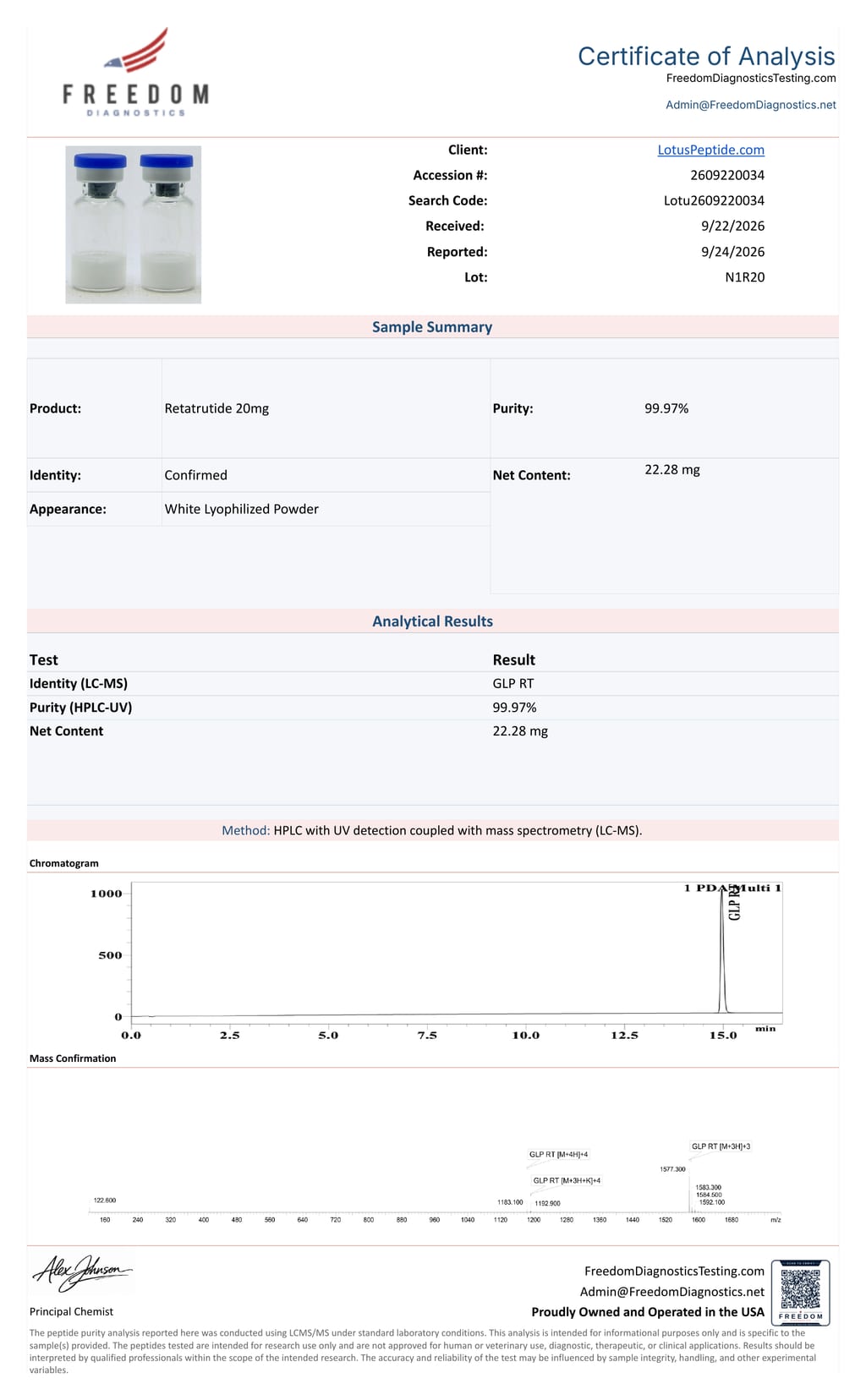 First page of the certificate of analysis for G3-RT 20mg batch N1R20