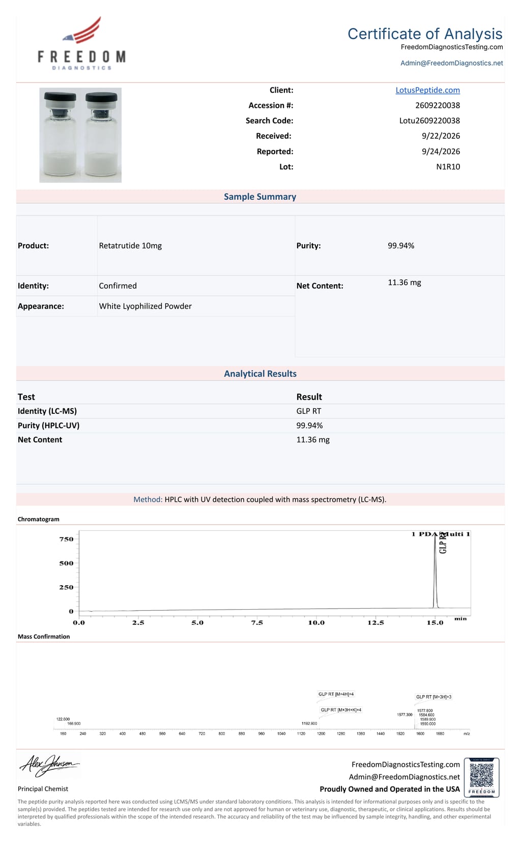 First page of the certificate of analysis for G3-RT 10mg batch N1R10