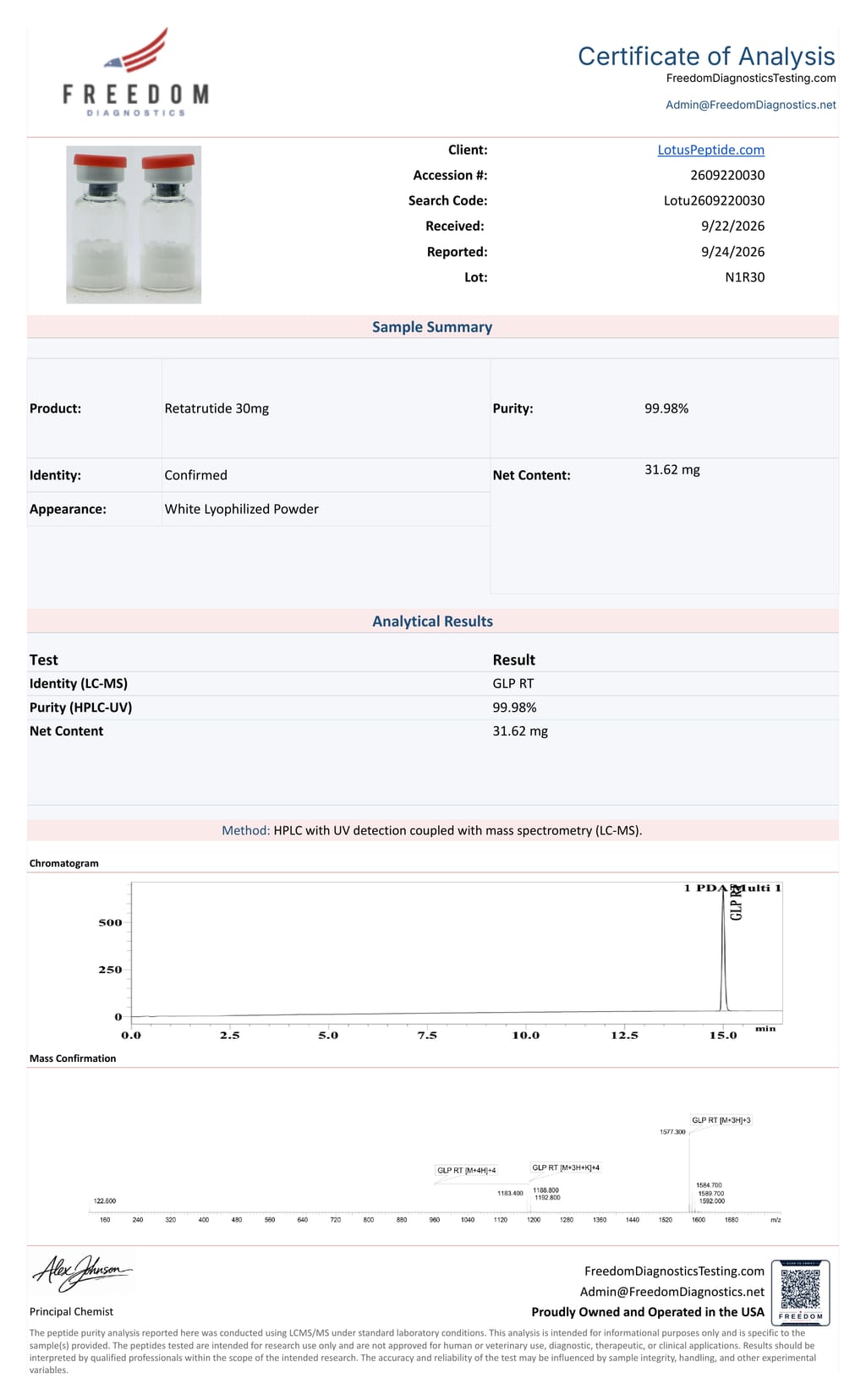 First page of the certificate of analysis for G3-RT 30mg batch N1R30